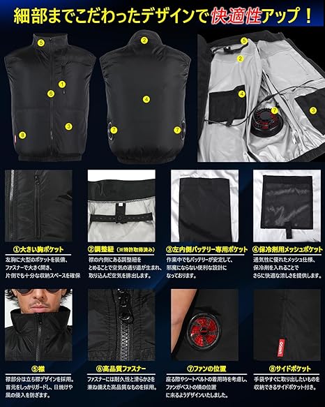 Amazon.co.jp: [UNISO] 空調作業服 UPF50+熱中症対策 男女兼用 3L